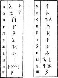 Энциклопедия языческих богов. Мифы древних славян - i_006.jpg