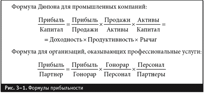 Управление фирмой, оказывающей профессиональные услуги - _044.png