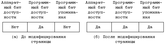 Архитектура операционной системы UNIX (ЛП) - pic_92.png