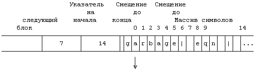 Архитектура операционной системы UNIX (ЛП) - pic_99.png