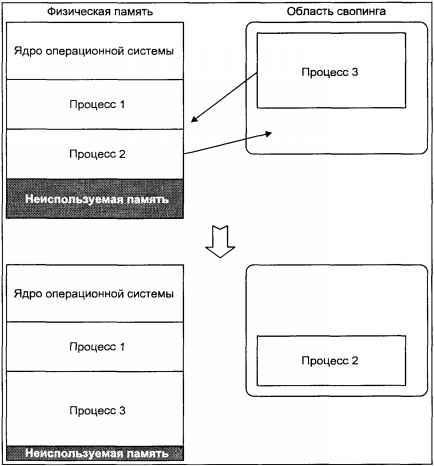 Операционная система UNIX - img_36.jpeg