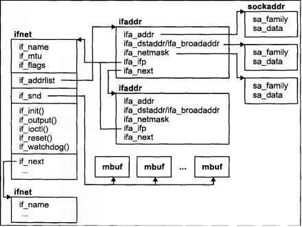 Операционная система UNIX - img_112.jpeg