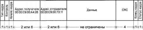 Операционная система UNIX - img_127.jpeg