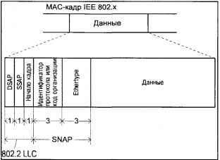 Операционная система UNIX - img_128.jpeg