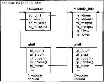Операционная система UNIX - img_85.jpeg