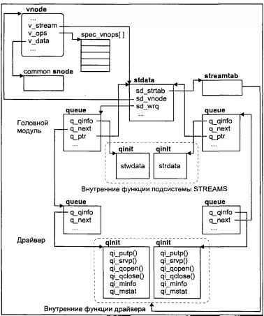 Операционная система UNIX - img_86.jpeg
