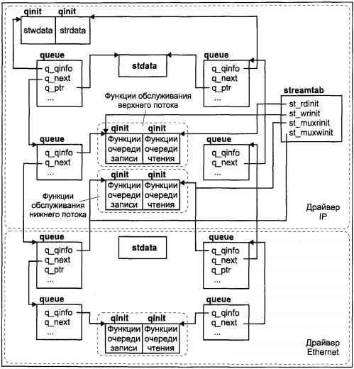 Операционная система UNIX - img_89.jpeg