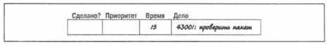 Тайм-менеджмент для системных администраторов - _19.jpg