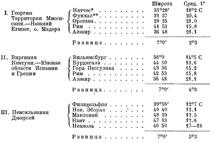 География растений - _20.jpg