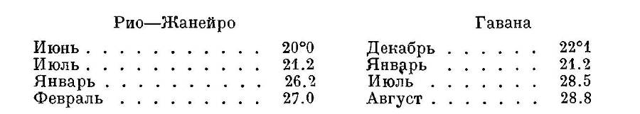География растений - _29.jpg