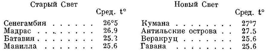 География растений - _28.jpg