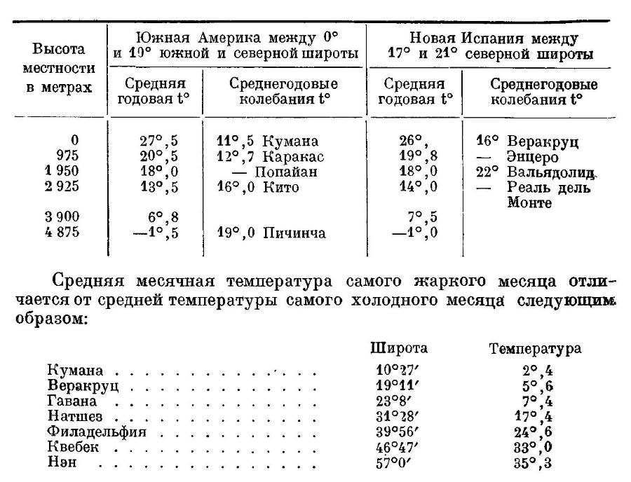 География растений - _31.jpg