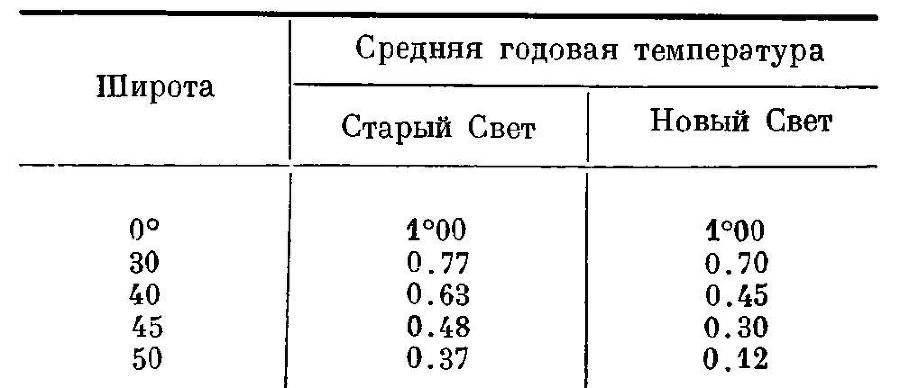 География растений - _23.jpg