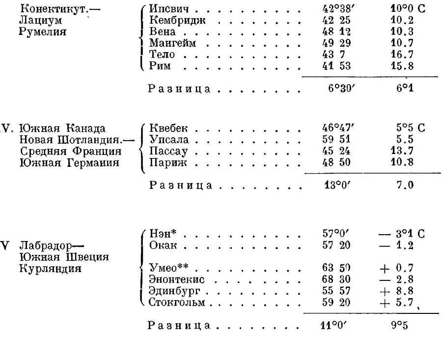 География растений - _21.jpg