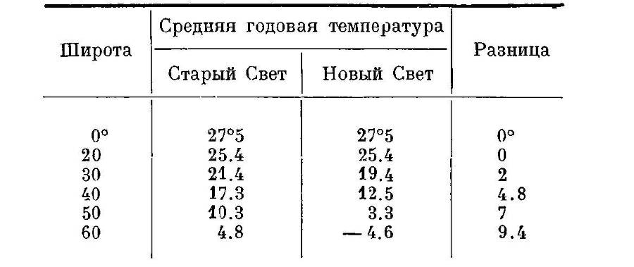 География растений - _22.jpg