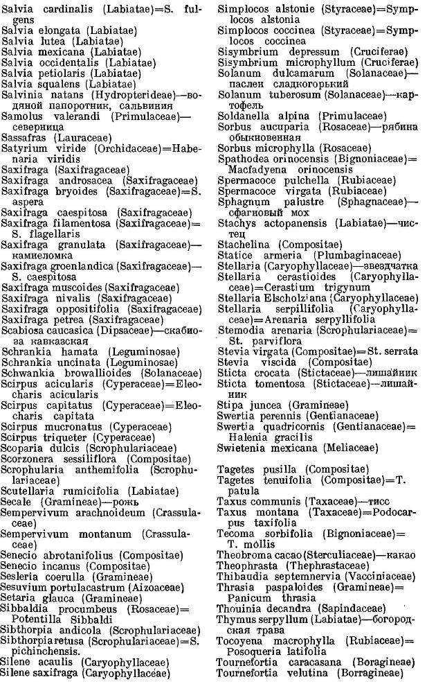 География растений - _44.jpg