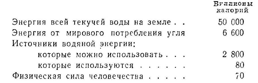 Преобразователи природы растений. К. А. Тимирязев, И. В. Мичурин, Т. Д. Лысенко - _3.jpg