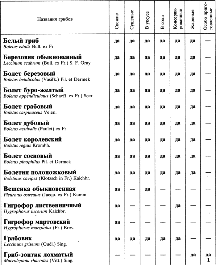 Пряности - i_069.png