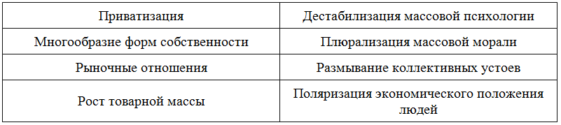 Человековедческая компетентность менеджера. Управленческая антропология для менеджеров - i_003.png