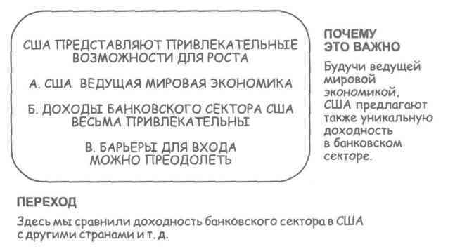 Бизнес-презентация: Руководство по подготовке и проведению - i_044.jpg