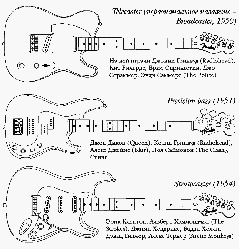 Rock'n'Roll. Грязь и величие - i_038.png