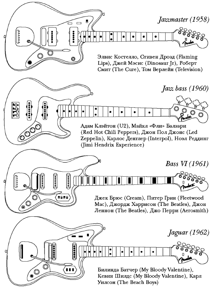 Rock'n'Roll. Грязь и величие - i_039.png