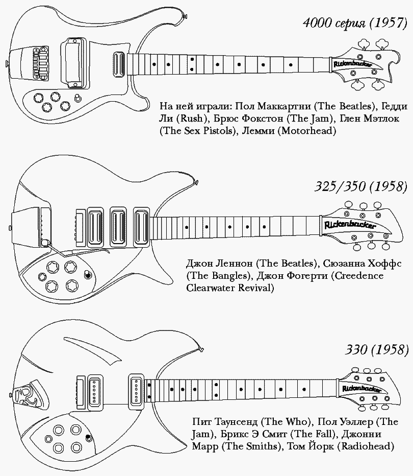Rock'n'Roll. Грязь и величие - i_041.png