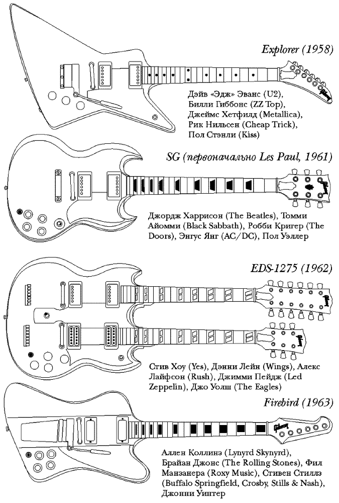 Rock'n'Roll. Грязь и величие - i_049.png