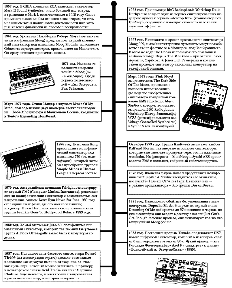 Rock'n'Roll. Грязь и величие - i_052.png