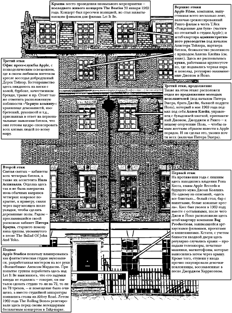 Rock'n'Roll. Грязь и величие - i_175.png