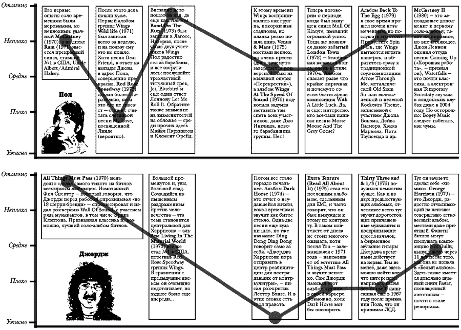 Rock'n'Roll. Грязь и величие - i_178.png