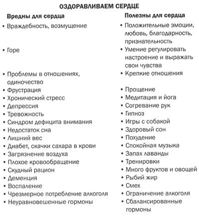 Измени мозг - изменится и тело - _34.jpg
