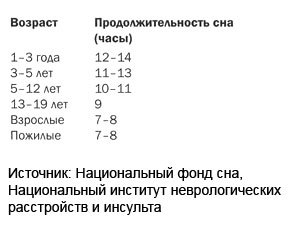 Измени мозг - изменится и тело - _40.jpg