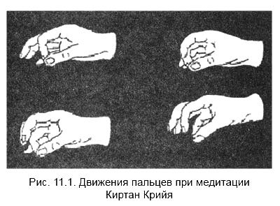 Измени мозг - изменится и тело - _43.jpg