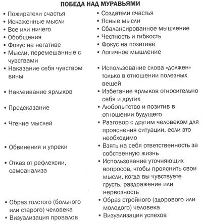 Измени мозг - изменится и тело - _52.jpg