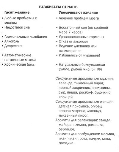 Измени мозг - изменится и тело - _53.jpg