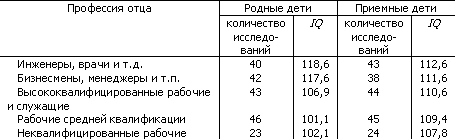 Основы физиологии высшей нервной деятельности - p_178_2.png