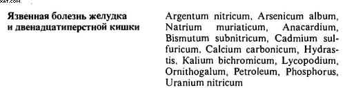 Гомеопатия. Часть II. Практические рекомендации к выбору лекарств - i_061.jpg