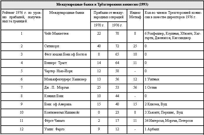 Кто управляет Америкой? - i_001.png