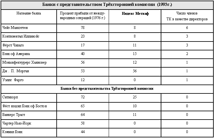 Кто управляет Америкой? - i_002.png