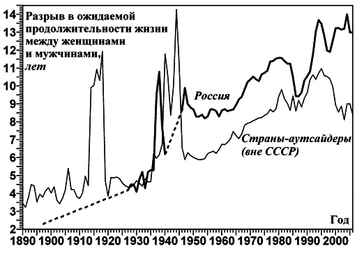 Низшая раса - i_013.png