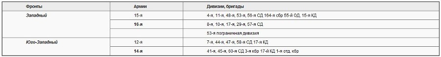 Советско-польские войны. Военно-политическое противостояние 1918 — 1939 гг. - i_002.jpg