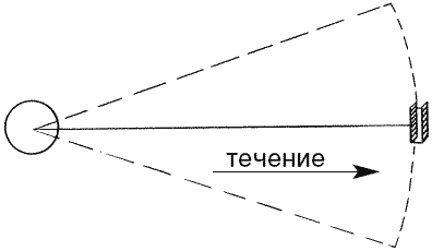 Большая книга рыболова–любителя (с цветной вкладкой) - i_003.png