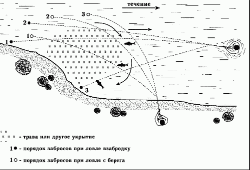 Клёвая книга современного спиннингиста - i_054.png