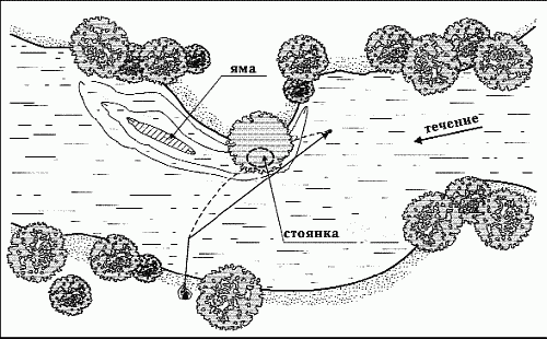 Клёвая книга современного спиннингиста - i_055.png