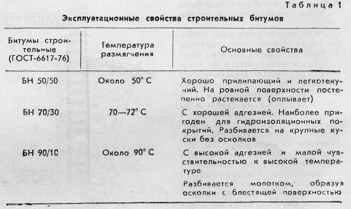 Строим погреб - i_029.jpg