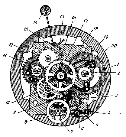 Ремонт часов - _171.jpg