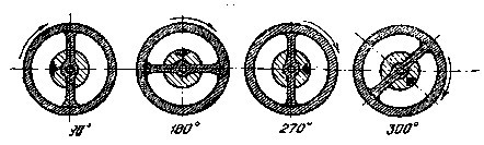 Ремонт часов - _29.jpg