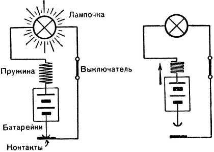 Космос у тебя дома - i_028.jpg