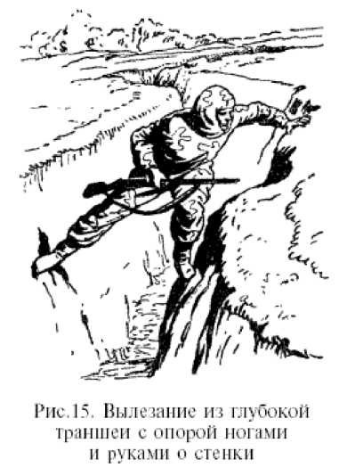 Физическая подготовка разведчика - _15.jpg